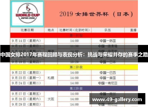 中国女排2017年赛程回顾与表现分析：挑战与荣耀并存的赛季之路