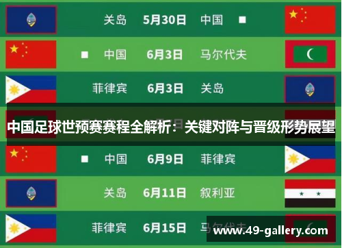 中国足球世预赛赛程全解析：关键对阵与晋级形势展望
